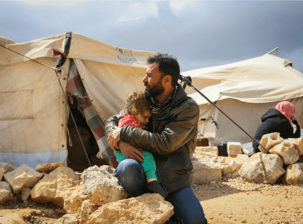 Asilo e Proteção Internacional
